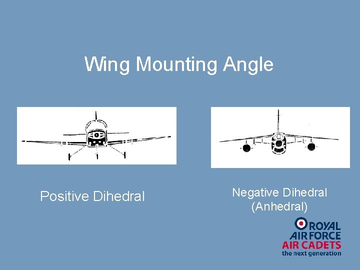 Wing Mounting Angle Positive Dihedral Negative Dihedral (Anhedral) 