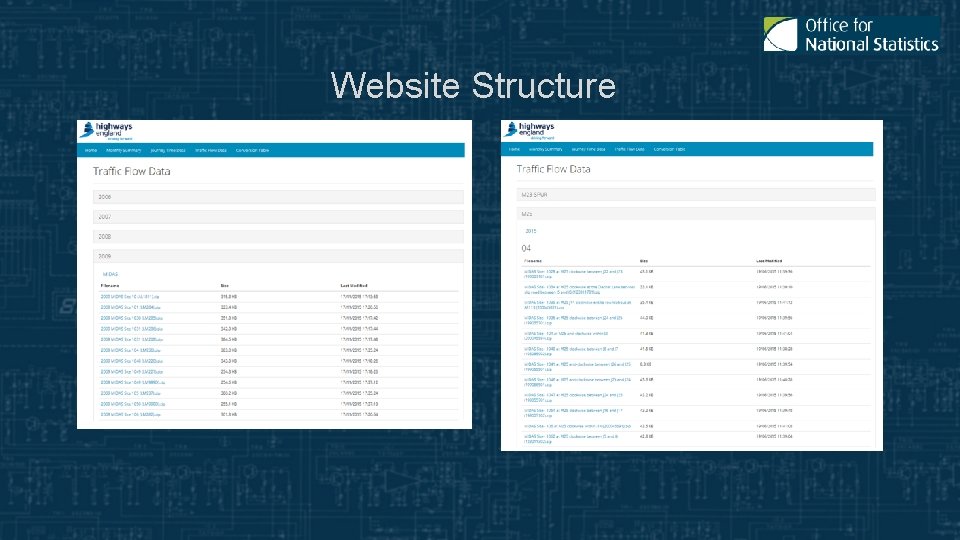 Website Structure 