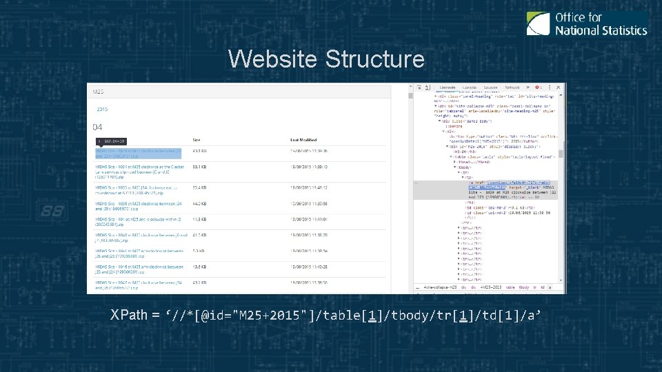 Website Structure XPath = ‘//*[@id="M 25+2015"]/table[1]/tbody/tr[1]/td[1]/a’ 