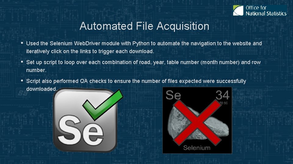 Automated File Acquisition • Used the Selenium Web. Driver module with Python to automate