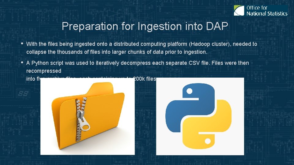Preparation for Ingestion into DAP • With the files being ingested onto a distributed