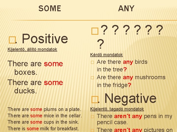 SOME �. Positive ANY �? ? Kijelentő, állító mondatok ? ? ? Kérdő mondatok