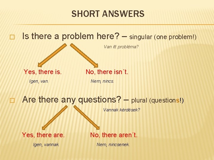 SHORT ANSWERS � Is there a problem here? – singular (one problem!) Van itt
