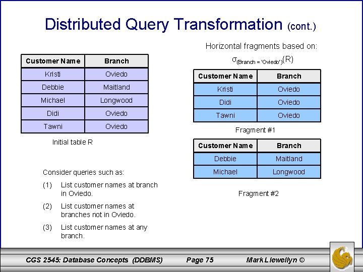 Distributed Query Transformation (cont. ) Horizontal fragments based on: σ(Branch = ‘Oviedo’)(R) Customer Name