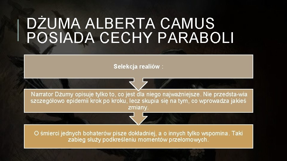 DŻUMA ALBERTA CAMUS POSIADA CECHY PARABOLI Selekcja realiów : Narrator Dżumy opisuje tylko to,