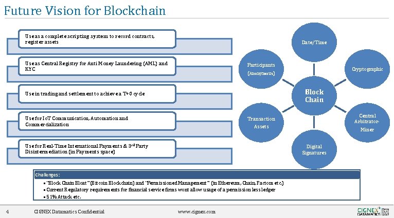 Future Vision for Blockchain Use as a complete scripting system to record contracts, register