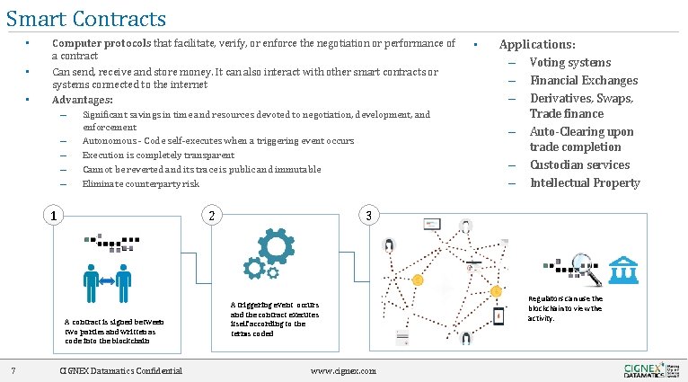 Smart Contracts • • • Computer protocols that facilitate, verify, or enforce the negotiation