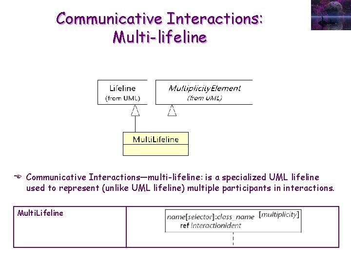 Communicative Interactions: Multi-lifeline E Communicative Interactions—multi-lifeline: is a specialized UML lifeline used to represent