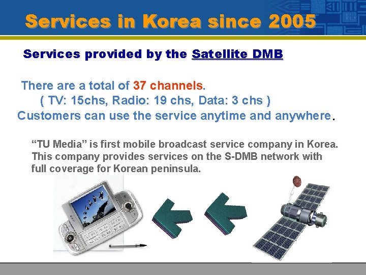 Services in Korea since 2005 Services provided by the Satellite DMB There a total