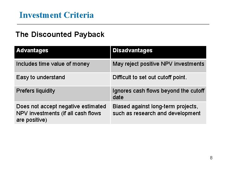 Investment Criteria The Discounted Payback Advantages Disadvantages Includes time value of money May reject