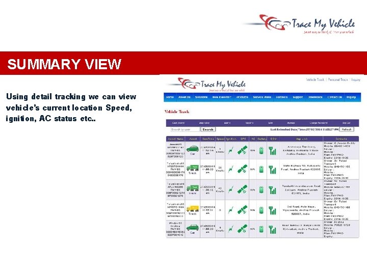 SUMMARY VIEW Using detail tracking we can view vehicle’s current location Speed, ignition, AC SUMMARY VIEW Using detail tracking we can view vehicle’s current location Speed, ignition, AC