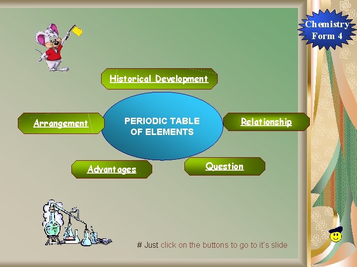 Chemistry Form 4 Historical Development Arrangement PERIODIC TABLE OF ELEMENTS Advantages Relationship Question #