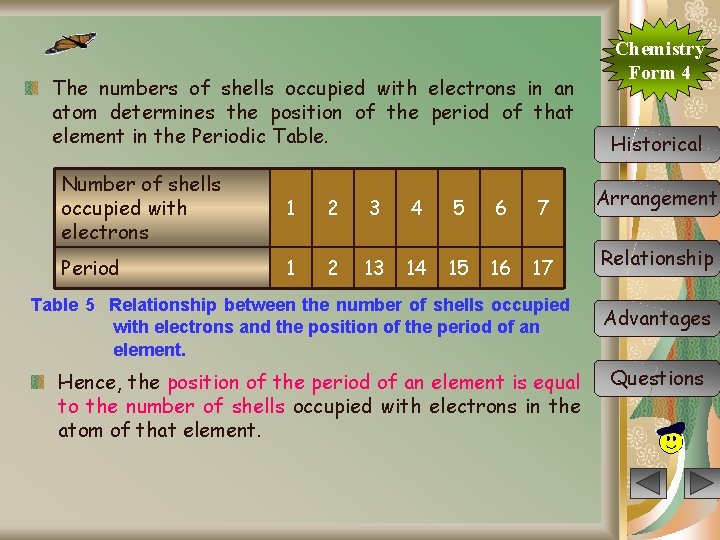 The numbers of shells occupied with electrons in an atom determines the position of