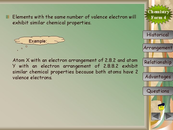 Elements with the same number of valence electron will exhibit similar chemical properties. Chemistry