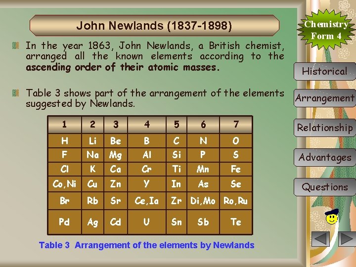 John Newlands (1837 -1898) In the year 1863, John Newlands, a British chemist, arranged