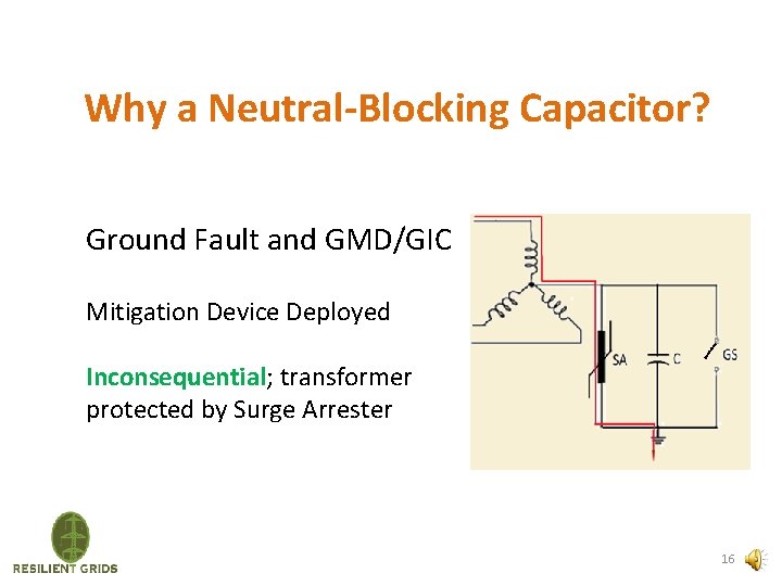 Why a Neutral-Blocking Capacitor? Ground Fault and GMD/GIC Mitigation Device Deployed Inconsequential; transformer protected