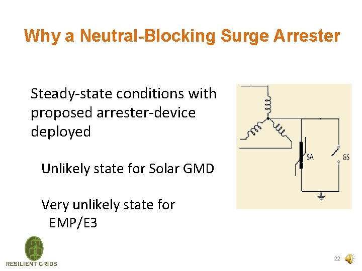 Why a Neutral-Blocking Surge Arrester Steady-state conditions with proposed arrester-device deployed Unlikely state for