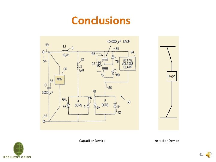 Conclusions Capacitor Device Arrester Device 41 