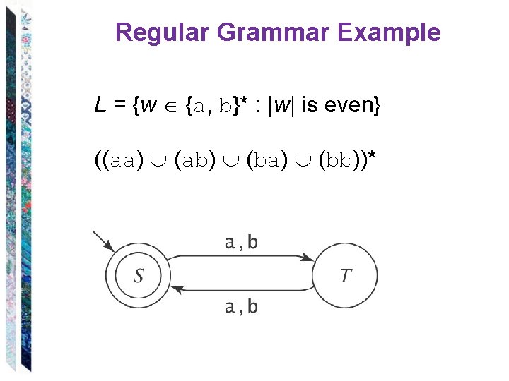 Regular Grammar Example L = {w {a, b}* : |w| is even} ((aa) (ab)