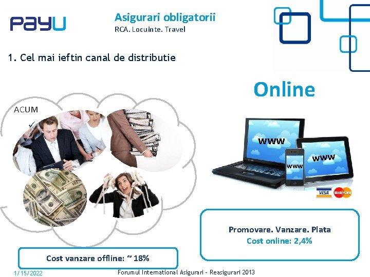 Asigurari obligatorii RCA. Locuinte. Travel 1. Cel mai ieftin canal de distributie Online ACUM