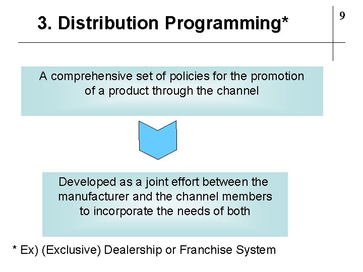 3. Distribution Programming* A comprehensive set of policies for the promotion of a product