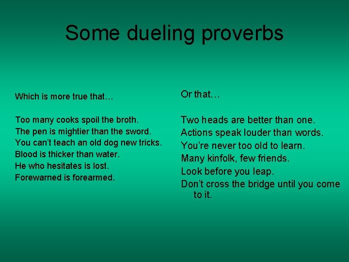 Some dueling proverbs Which is more true that… Or that… Too many cooks spoil