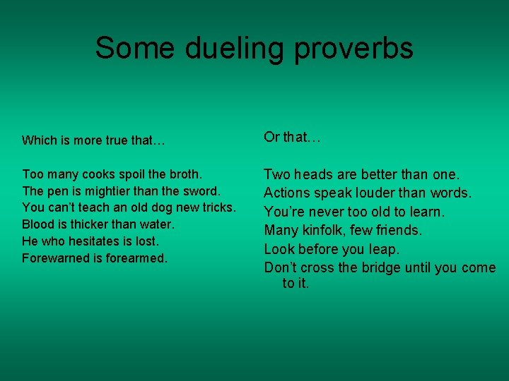 Some dueling proverbs Which is more true that… Or that… Too many cooks spoil Some dueling proverbs Which is more true that… Or that… Too many cooks spoil