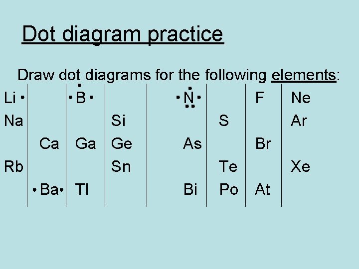 Dot diagram practice Draw dot diagrams for the following elements: Li B N F