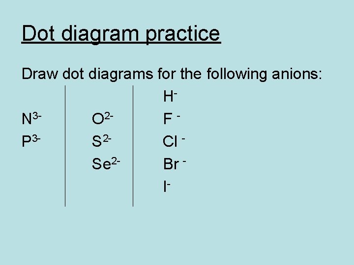 Dot diagram practice Draw dot diagrams for the following anions: HN 3 O 2
