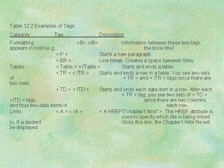 Table 12. 2 Examples of Tags Category Tag Description Formatting <B> </B> Information between