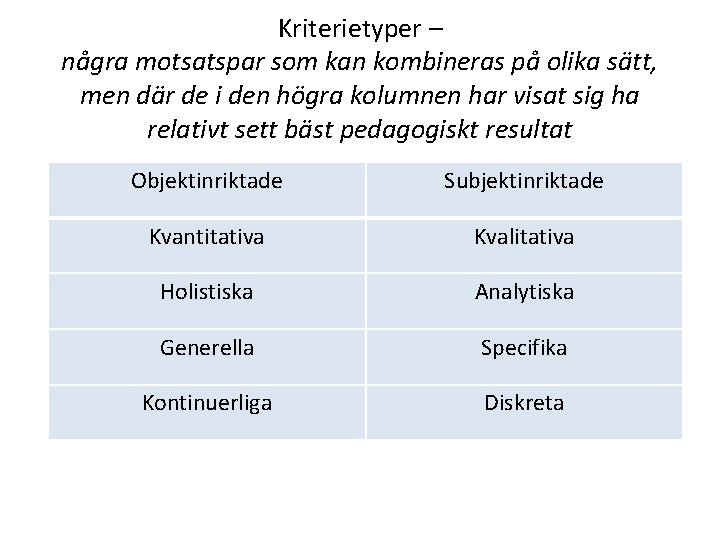 Kriterietyper – några motsatspar som kan kombineras på olika sätt, men där de i