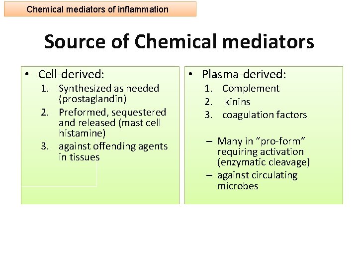 Chemical mediators of inflammation Source of Chemical mediators • Cell-derived: 1. Synthesized as needed