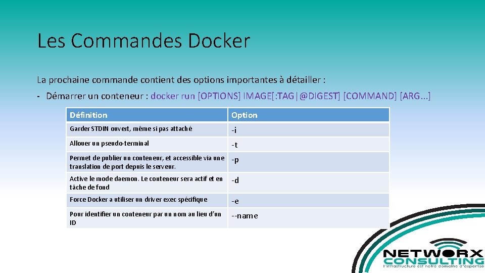 Les Commandes Docker La prochaine commande contient des options importantes à détailler : -