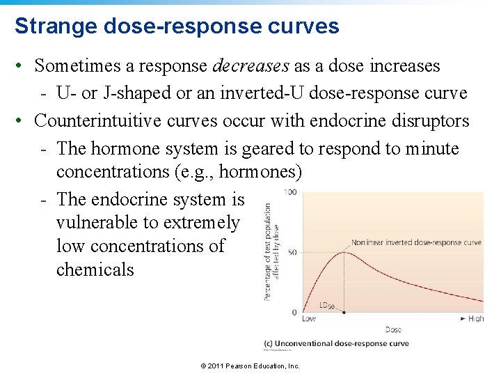 Strange dose-response curves • Sometimes a response decreases as a dose increases - U-