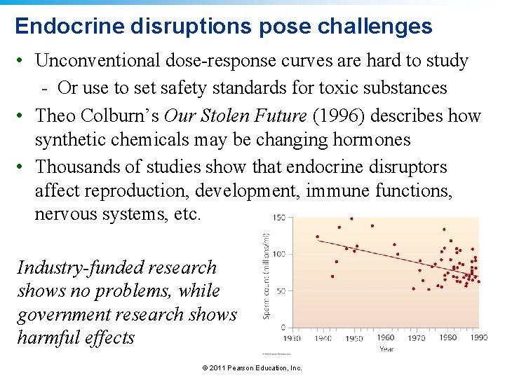 Endocrine disruptions pose challenges • Unconventional dose-response curves are hard to study - Or