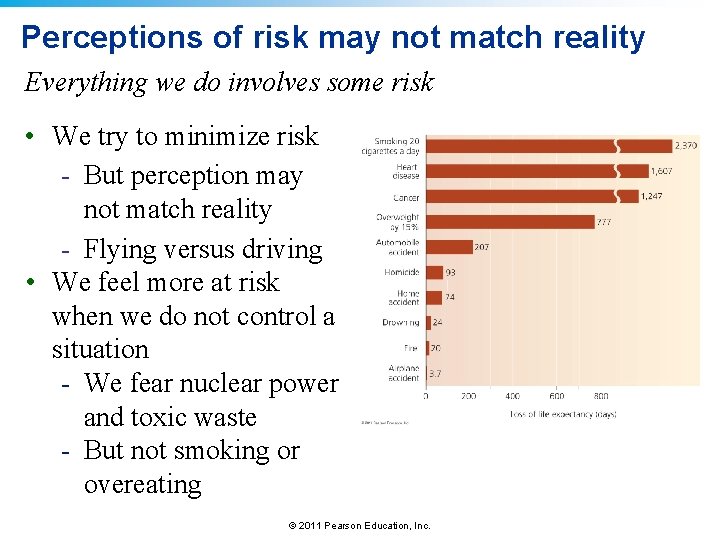 Perceptions of risk may not match reality Everything we do involves some risk •