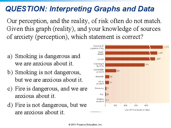 QUESTION: Interpreting Graphs and Data Our perception, and the reality, of risk often do