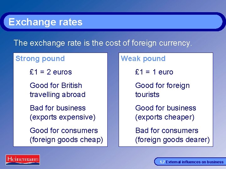 Exchange rates The exchange rate is the cost of foreign currency. Strong pound Weak