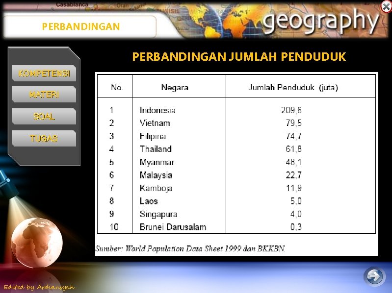 PERBANDINGAN JUMLAH PENDUDUK KOMPETENSI MATERI SOAL TUGAS Edited by Ardiansyah 