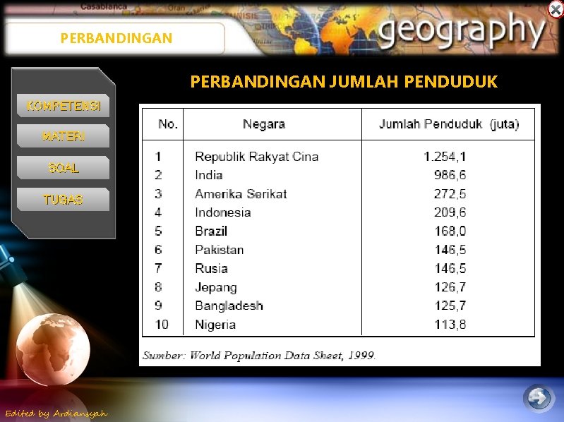 PERBANDINGAN JUMLAH PENDUDUK KOMPETENSI MATERI SOAL TUGAS Edited by Ardiansyah PERBANDINGAN JUMLAH PENDUDUK KOMPETENSI MATERI SOAL TUGAS Edited by Ardiansyah