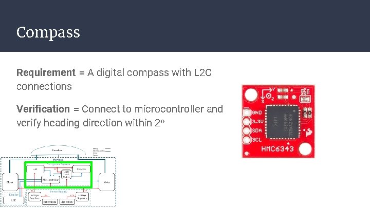 Compass Requirement = A digital compass with L 2 C connections Verification = Connect