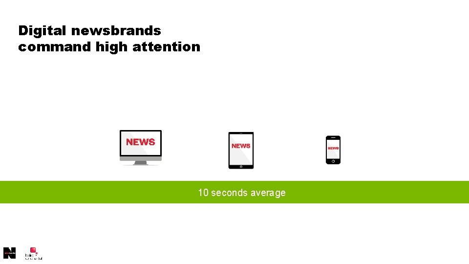 Digital newsbrands command high attention 10 seconds average 