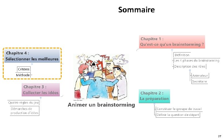Sommaire 27 