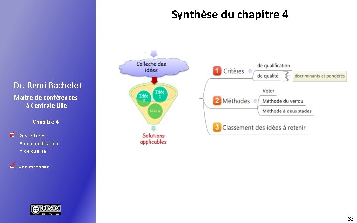 Synthèse du chapitre 4 Dr. Rémi Bachelet Maître de conférences à Centrale Lille Chapitre