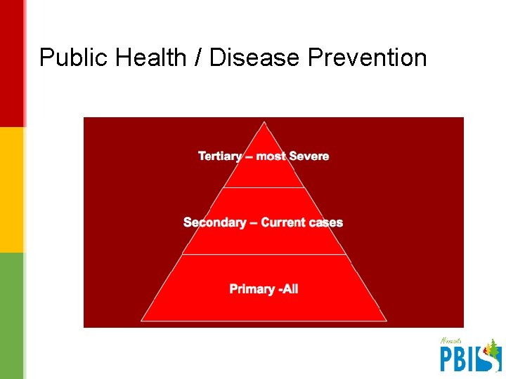 Public Health / Disease Prevention V 2. 1 