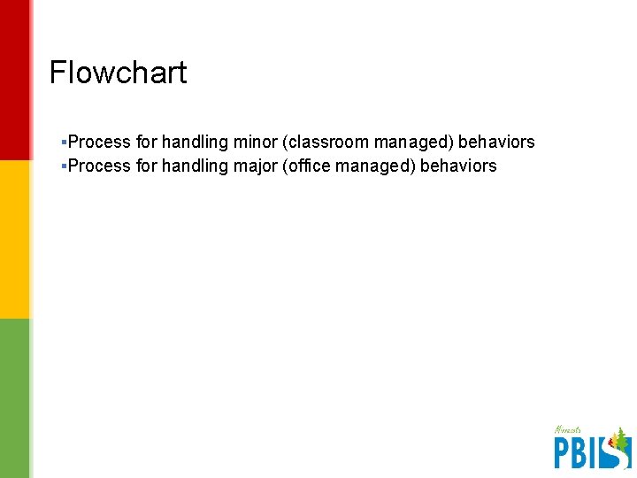 Flowchart ▪Process for handling minor (classroom managed) behaviors ▪Process for handling major (office managed)