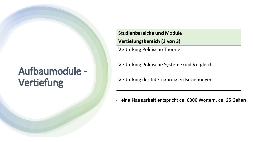 Studienbereiche und Module Vertiefungsbereich (2 von 3) Vertiefung Politische Theorie Aufbaumodule Vertiefung Politische Systeme