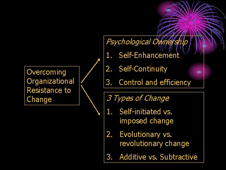 Psychological Ownership 1. Self-Enhancement Overcoming Organizational Resistance to Change 2. Self-Continuity 3. Control and