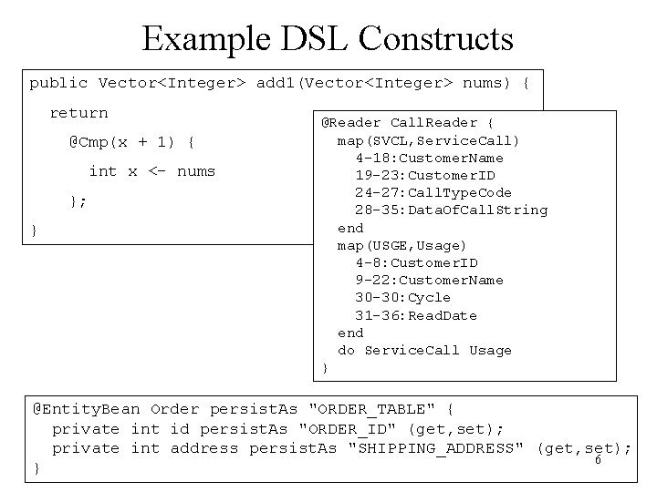 Example DSL Constructs public Vector<Integer> add 1(Vector<Integer> nums) { return @Cmp(x + 1) { Example DSL Constructs public Vector<Integer> add 1(Vector<Integer> nums) { return @Cmp(x + 1) {