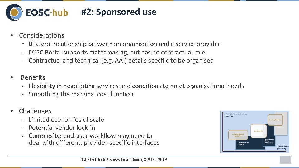 #2: Sponsored use • Considerations • Bilateral relationship between an organisation and a service